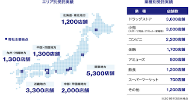 ファシリティマネジメント実績地図