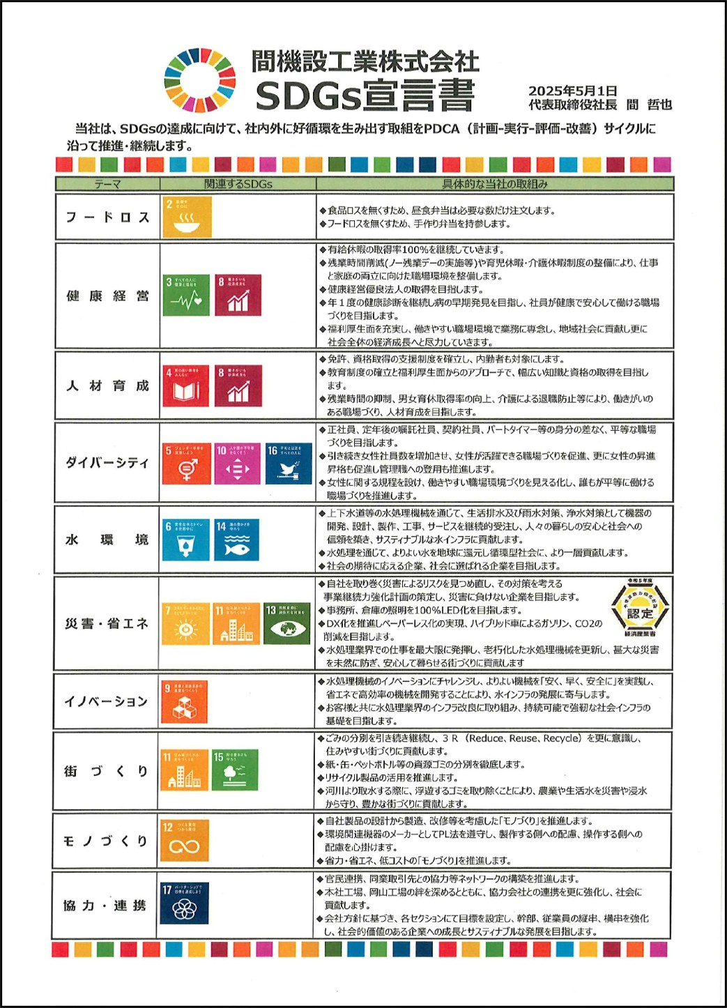 間機設工業SDGs