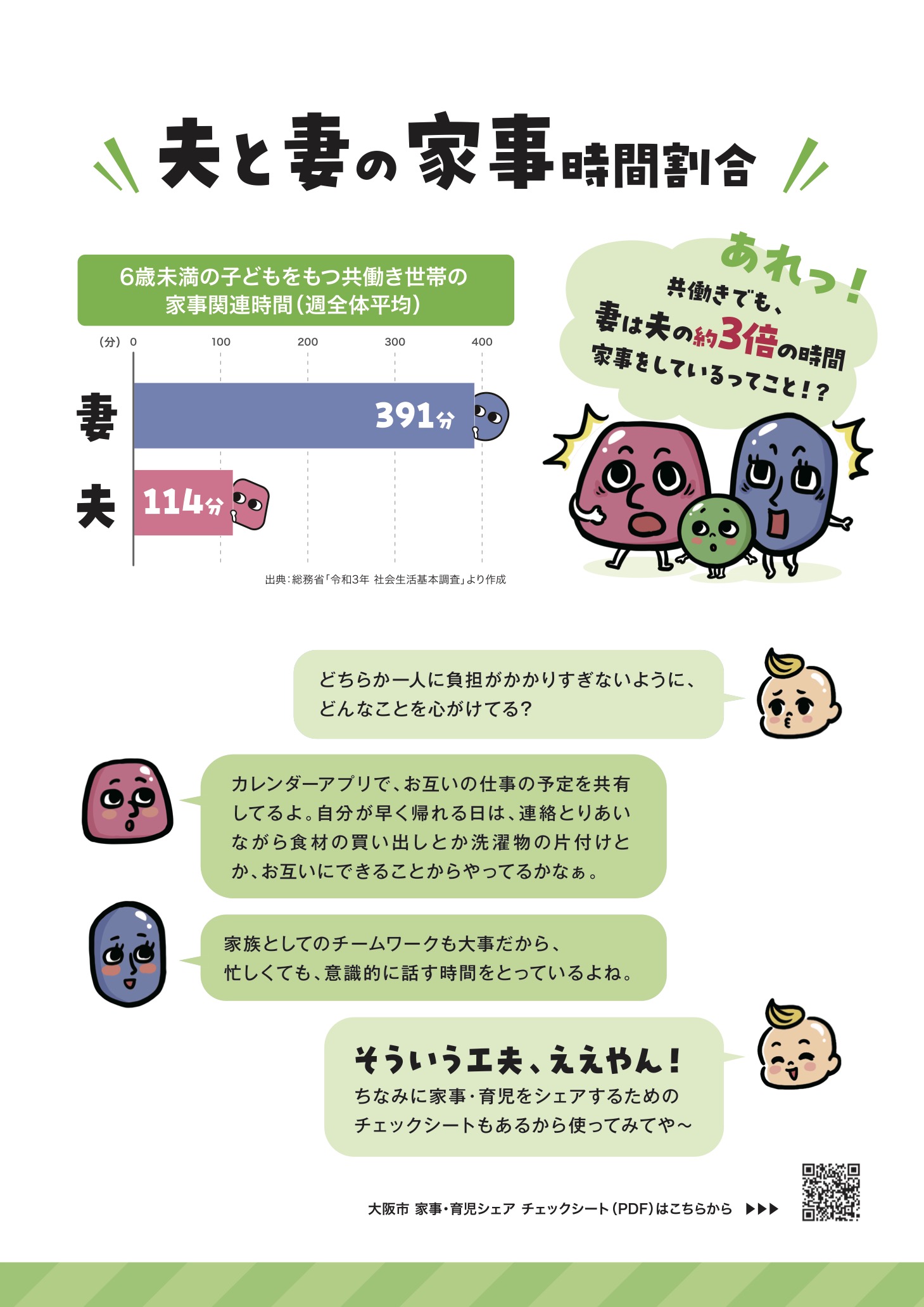 ワークライフバランスの漫画