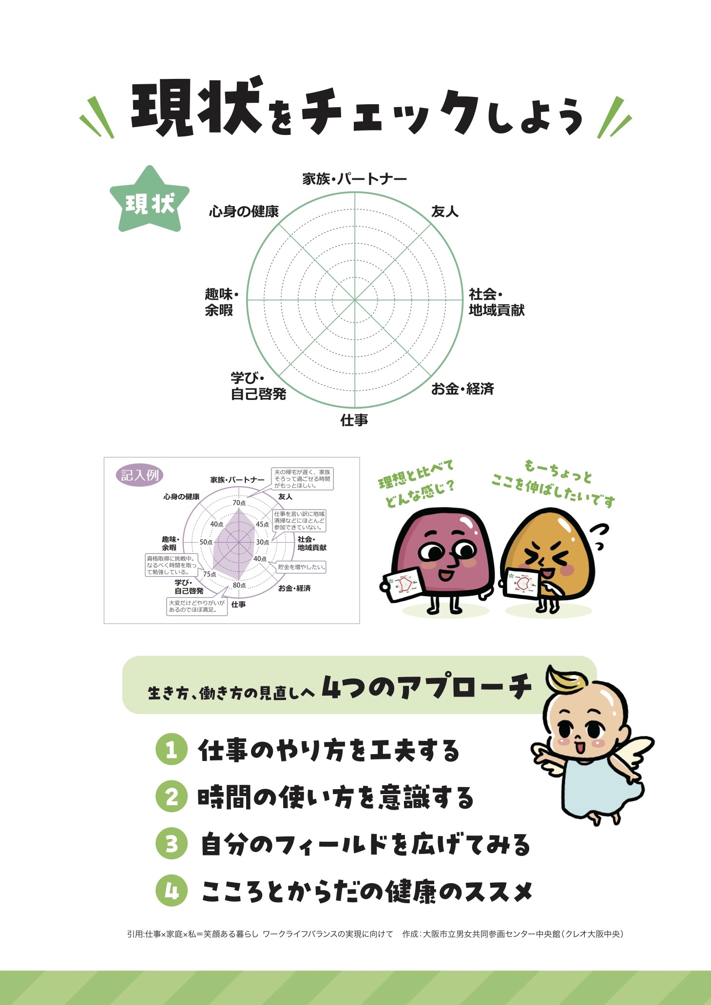 ワークライフバランスの漫画