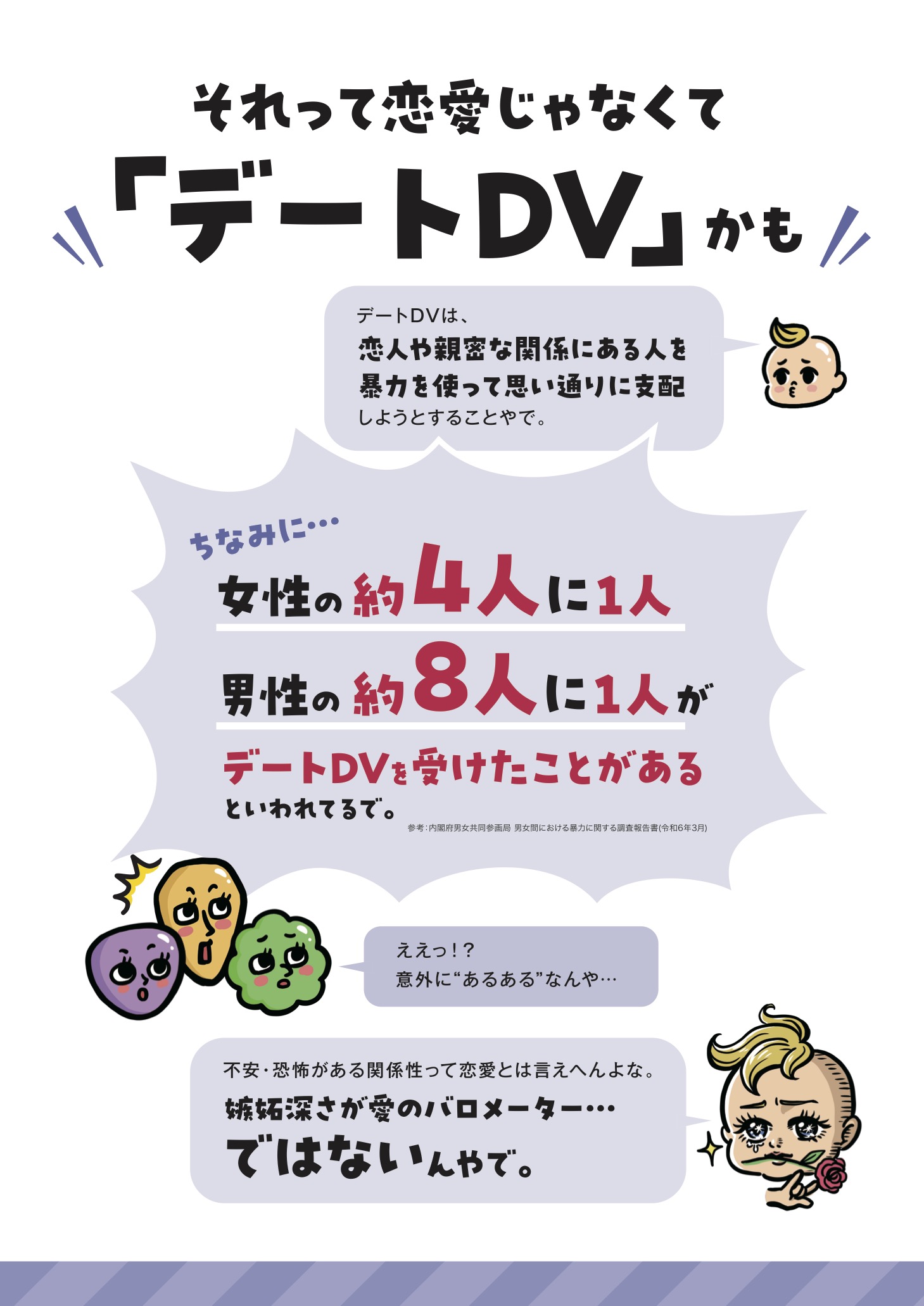 デートDV漫画