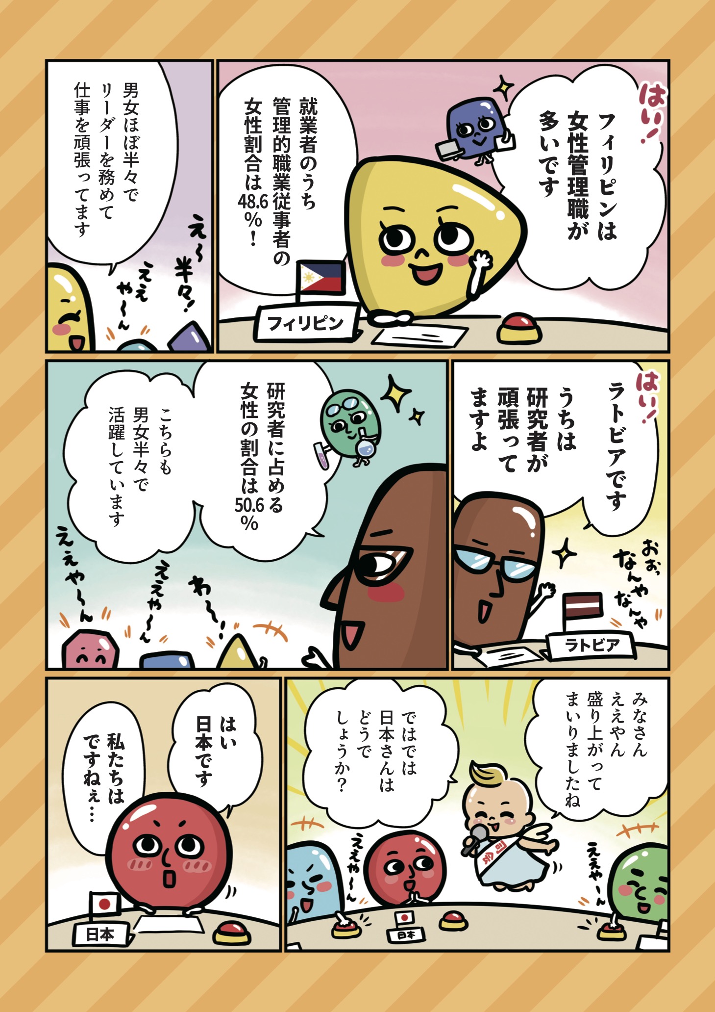 世界と日本　男女共同参画のいま