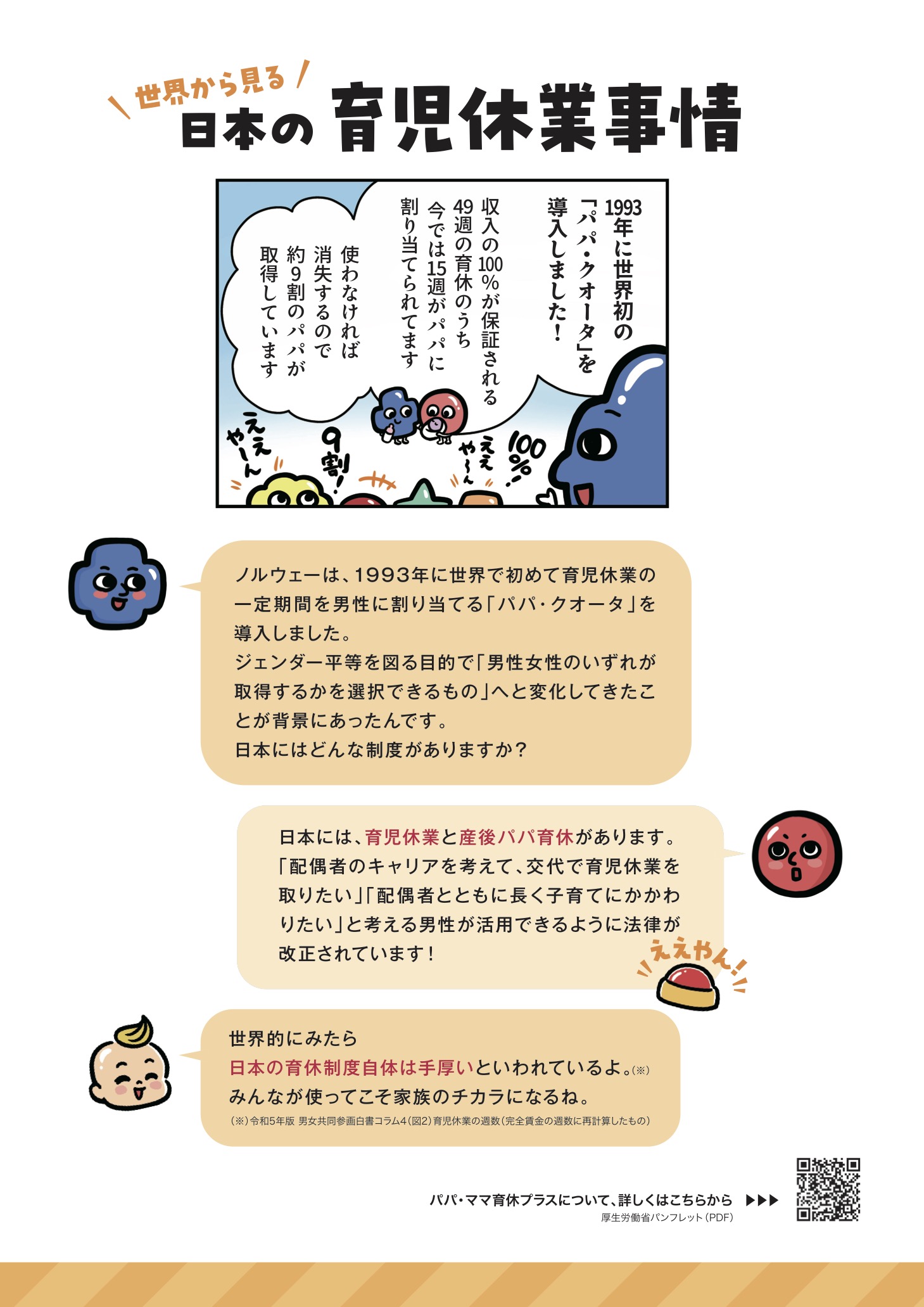 世界と日本　男女共同参画のいま